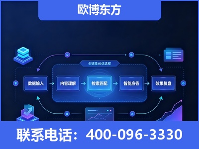 滁州-专业deepseek优化
